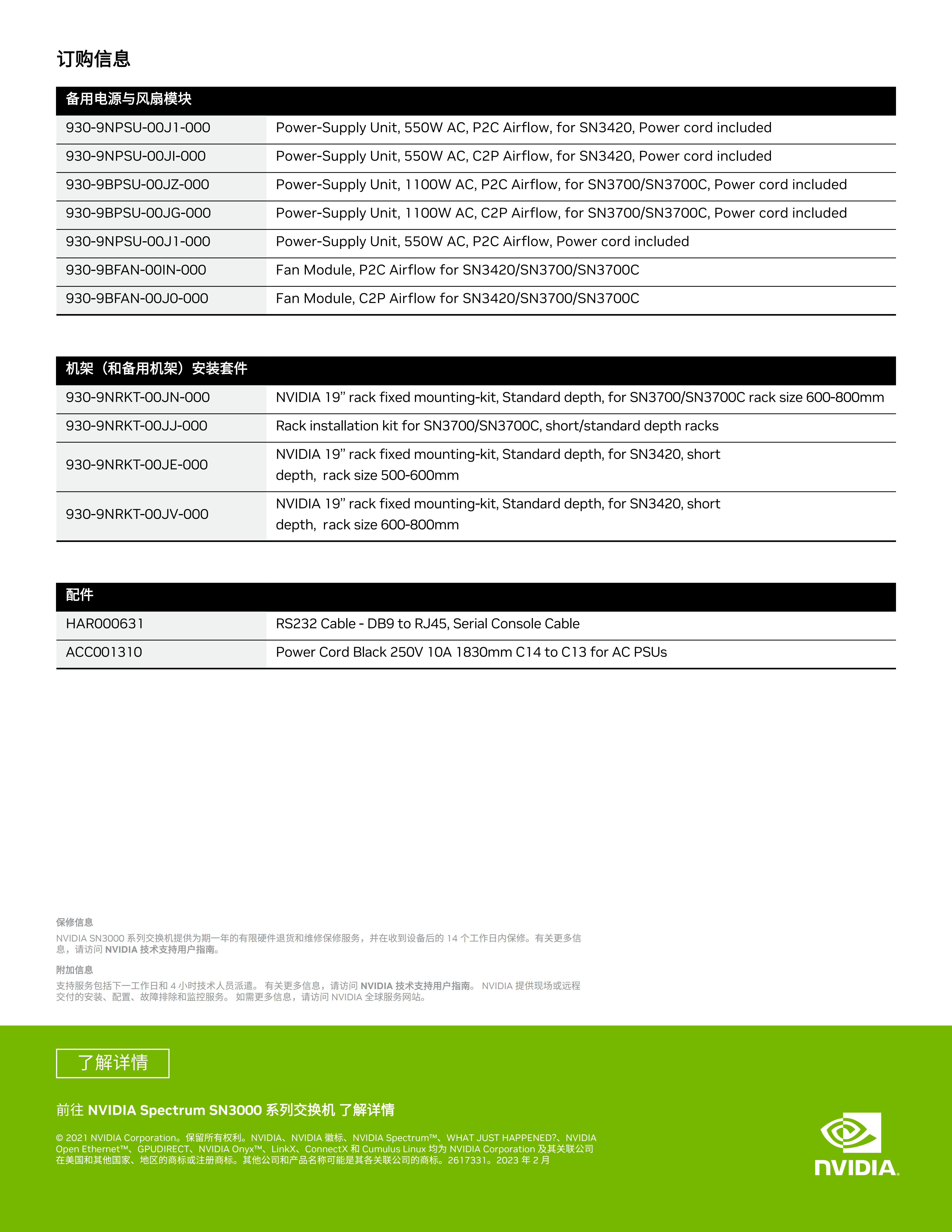 NVIDIA Spectrum-2 SN3000 系列_08.png