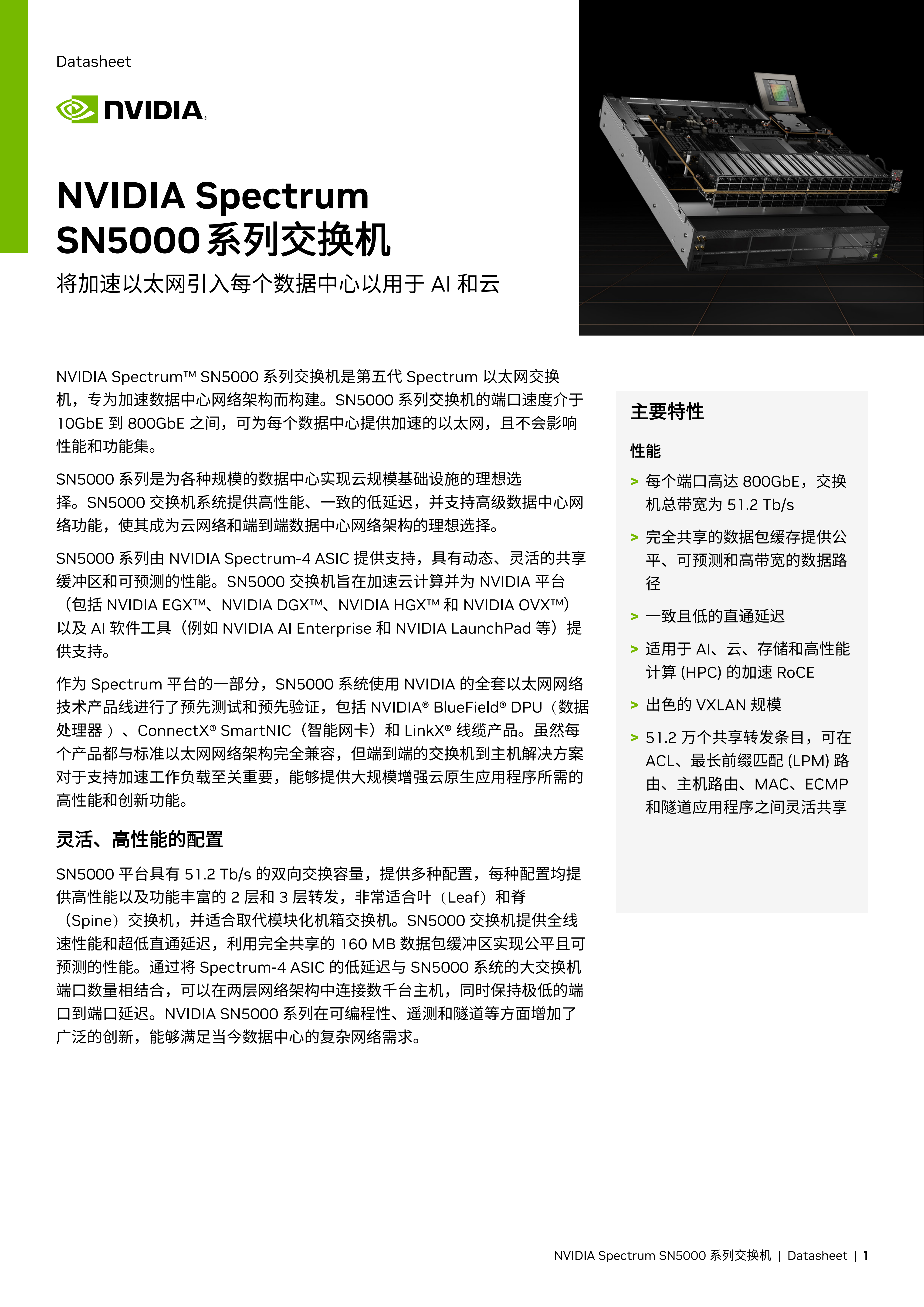 NVIDIA Spectrum-4 SN5000 系列_00.png