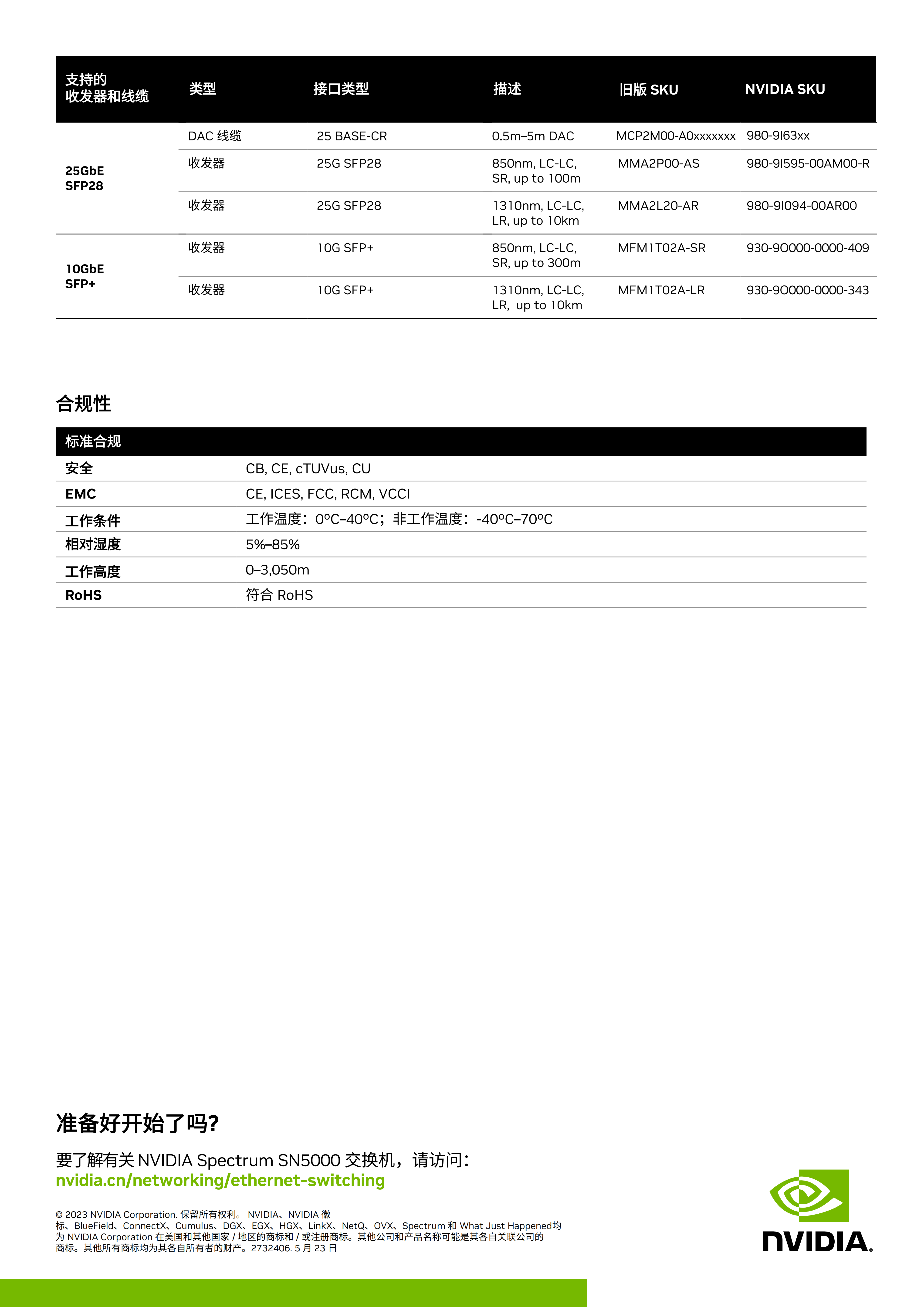 NVIDIA Spectrum-4 SN5000 系列_07.png