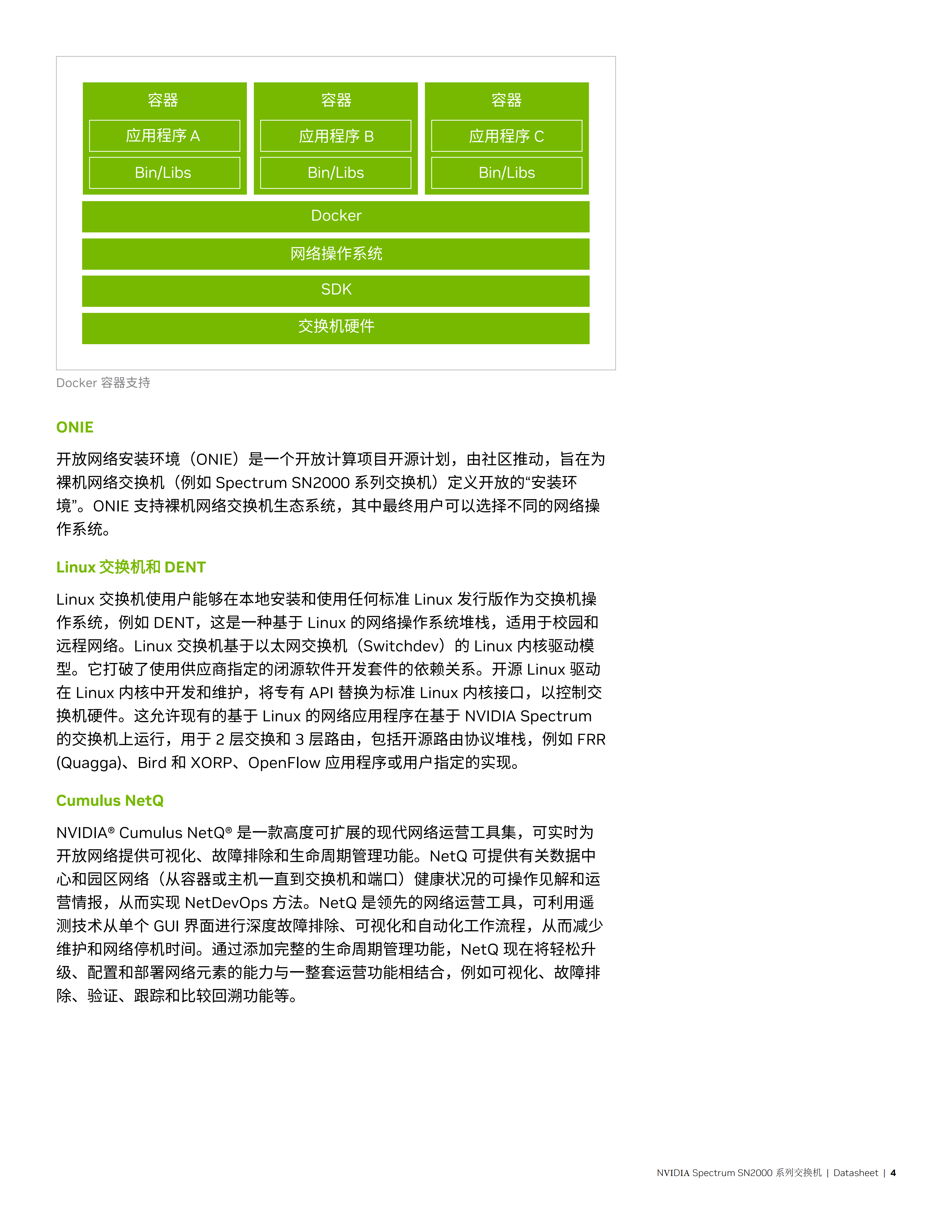 NVIDIA Spectrum SN2000 系列_03.png